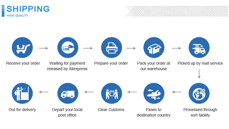 Fone Bluetooth GIBKEY 5.0 com Cancelamento de Ruído e Microfone
