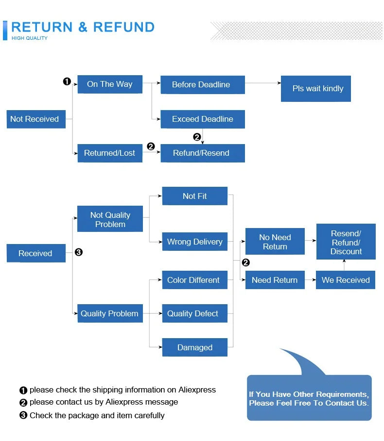 Fone Bluetooth GIBKEY 5.0 com Cancelamento de Ruído e Microfone